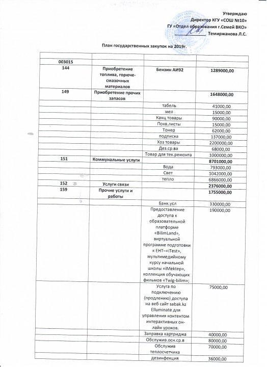 Мемлекеттік сатып алу жоспары