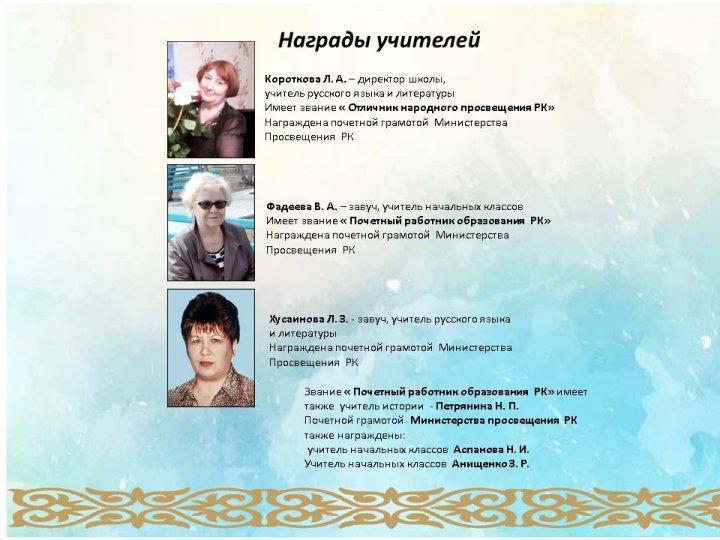 Награды учителей