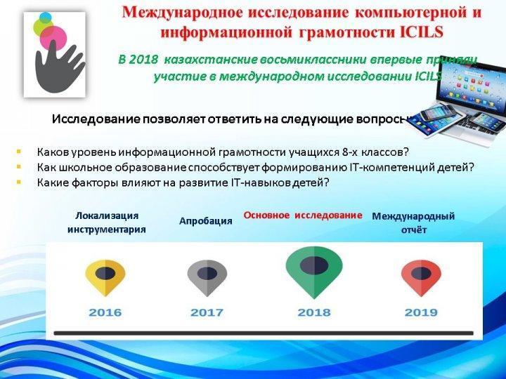 Международное исследование ICILS