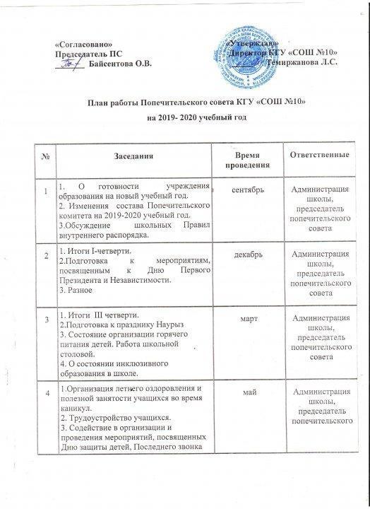 План работы попечительского совета на 2019-2020 у.г.
