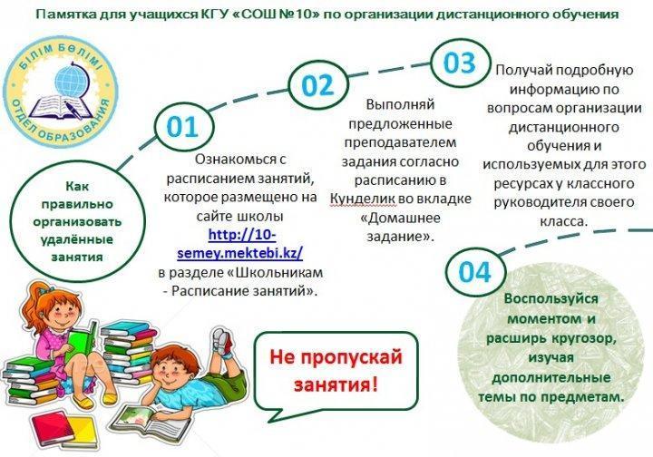 Памятка по организации дистанционного обучения для учащегося
