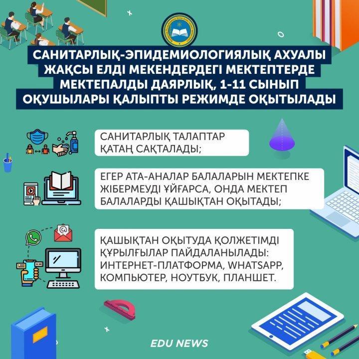 Дистанционное обучение