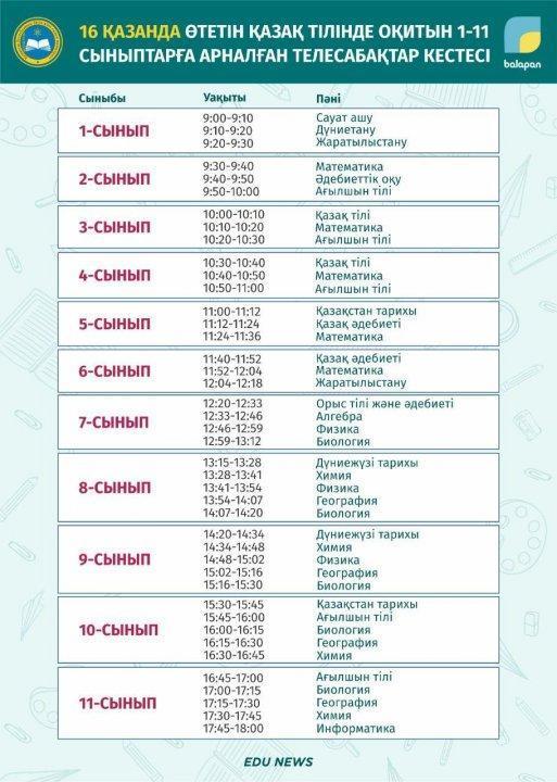 📋 16 қазандағы телесабақтардың кестесі