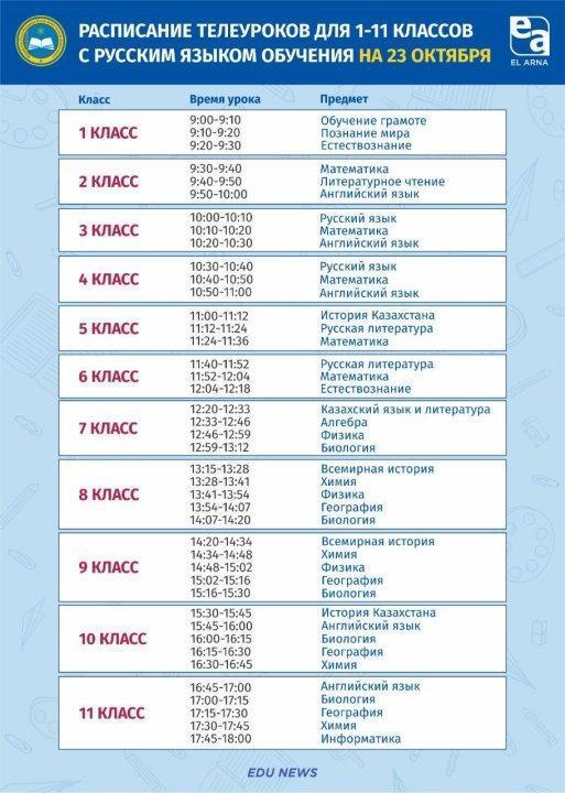 Расписание телеуроков на 23 октября