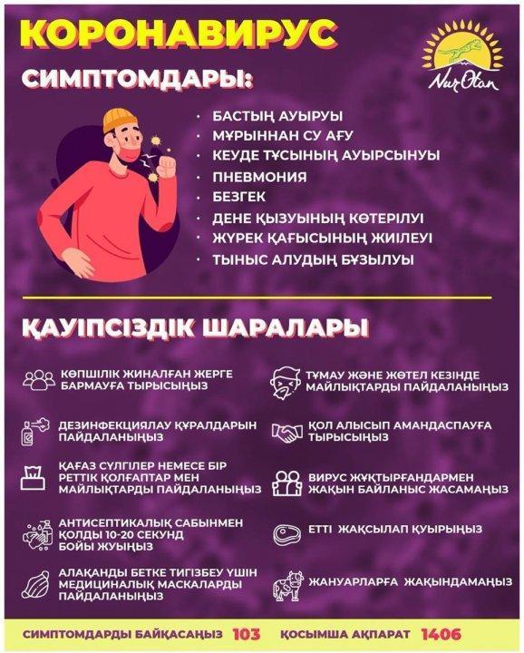 Как не допустить коронавирус