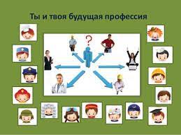 "Ты и твоя будущая профессия"