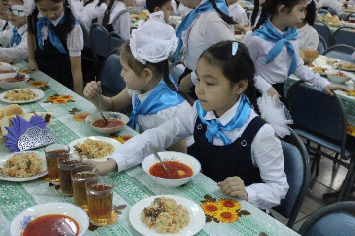 Данные арендатора столовой