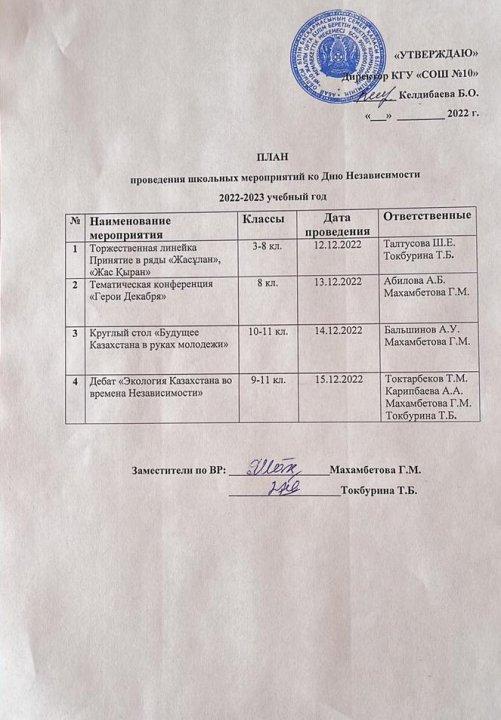 План проведения школьных мероприятий ко Дню Независимости