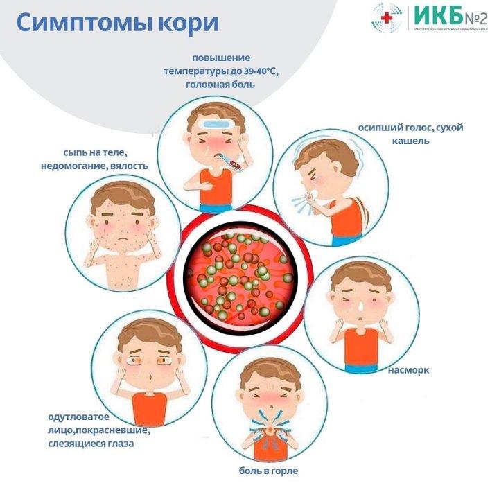 ❗️АҚПАРАТ ❗️ИНФОРМАЦИЯ